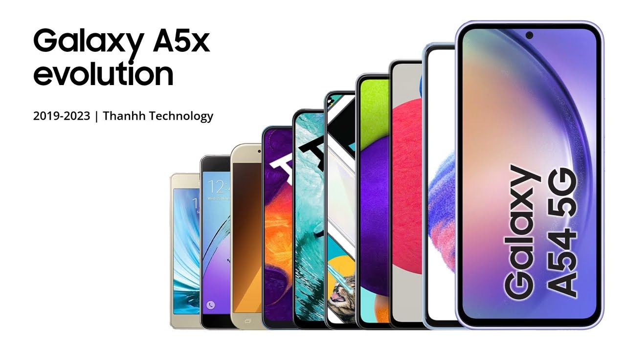 Samsung Galaxy A5x Series