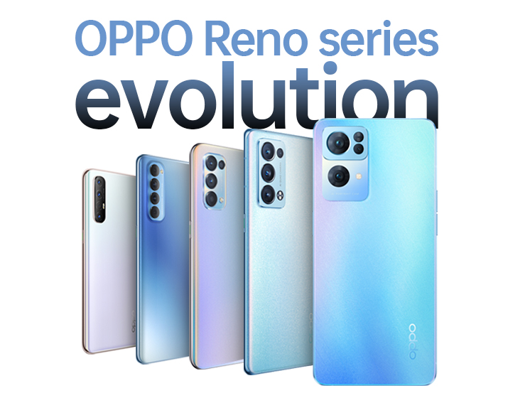OPPO Reno Series